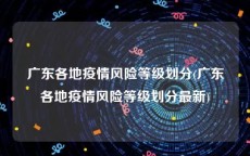 广东各地疫情风险等级划分(广东各地疫情风险等级划分最新)