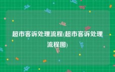超市客诉处理流程(超市客诉处理流程图)
