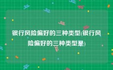 银行风险偏好的三种类型(银行风险偏好的三种类型是)