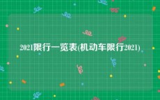 2021限行一览表(机动车限行2021)
