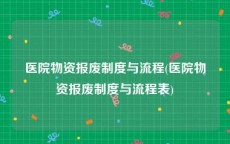 医院物资报废制度与流程(医院物资报废制度与流程表)