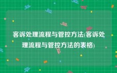 客诉处理流程与管控方法(客诉处理流程与管控方法的表格)