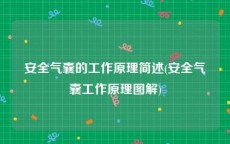 安全气囊的工作原理简述(安全气囊工作原理图解)