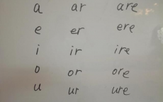 church s怎么读(churchs怎么读英文)