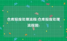 仓库报废处理流程(仓库报废处理流程图)