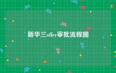 新华三offer审批流程图
