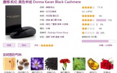 巴宝莉brit香水怎么样(巴宝莉brit香水有几款)