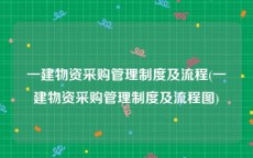 一建物资采购管理制度及流程(一建物资采购管理制度及流程图)
