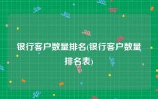 银行客户数量排名(银行客户数量排名表)