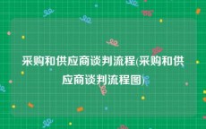 采购和供应商谈判流程(采购和供应商谈判流程图)