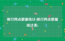 银行网点数量统计(银行网点数量统计表)