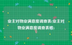 业主对物业满意度调查表(业主对物业满意度调查表格)