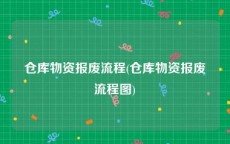仓库物资报废流程(仓库物资报废流程图)