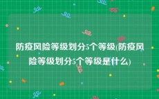 防疫风险等级划分5个等级(防疫风险等级划分5个等级是什么)