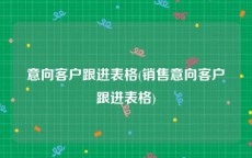 意向客户跟进表格(销售意向客户跟进表格)