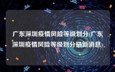 广东深圳疫情风险等级划分(广东深圳疫情风险等级划分最新消息)