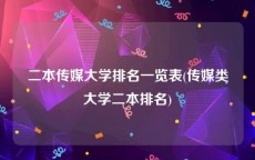 二本传媒大学排名一览表(传媒类大学二本排名)