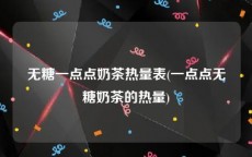 无糖一点点奶茶热量表(一点点无糖奶茶的热量)