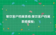 餐饮客户档案表格(餐饮客户档案表格模板)