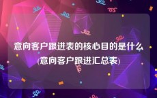 意向客户跟进表的核心目的是什么(意向客户跟进汇总表)