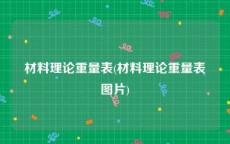材料理论重量表(材料理论重量表图片)