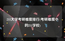 211大学考研难度排行(考研难度小的211学校)