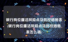 银行岗位廉洁风险点及防控措施表(银行岗位廉洁风险点及防控措施表怎么填)