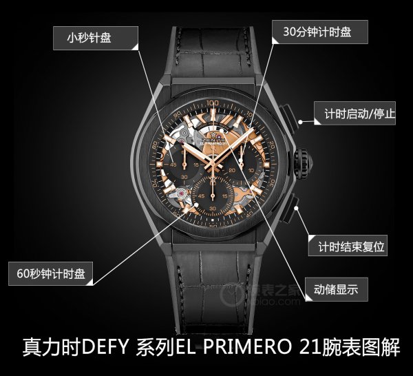 真力时这块黑金魅力 你爱了吗