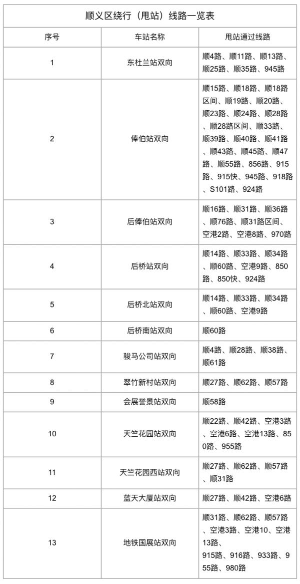 北京警方:一男子健康宝弹窗后隐瞒行程,已确诊并致17人密接!朝阳初筛阳性+2