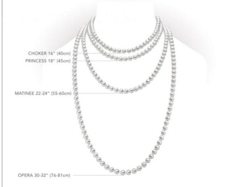 都是戴珍珠，她比你赢在哪儿？