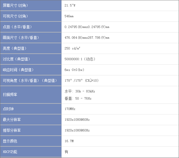 超薄机身料十足--摩凡陀V2211显示器真实体验